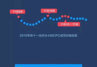 抖音官方《招商标准及入驻规范》介绍抖音MCN入驻条件（抖音mcn机构入驻）
