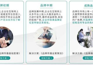 抖音企业号和蓝V有什么区别？抖音怎么注销蓝V企业号（抖音企业蓝V怎么取消）