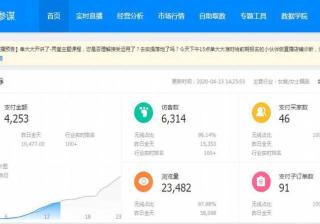 淘宝去重什么意思（抓取淘宝商品数据的理解）
