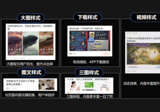 关于搜狗竞价推广方法及展现，搜狗推广怎么收费?搜狗推广费用及付费方式?