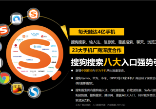 搜狗开户及推广效果你知道吗，知道搜狗出了搜索还有哪些广告吗？