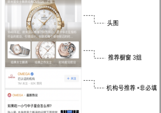 怎么在抖音上卖东西?抖音短视频怎么赚钱?