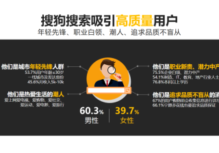 如何选择搜狗竞价服务的关键词?搜狗推广开户一般是多少钱？