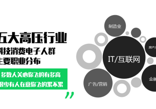 淘宝图片设计要领有哪些(淘宝主图的设计方法有哪些)