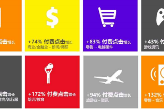 抖音是怎么做推广的，抖音前期是怎么推广起来的 专门做抖音推广的公司（抖音怎么做推广附近的广告）