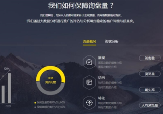 企业要怎样做好关键词竞价推广？需做好以下这几方面