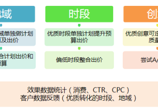 ps曲面贴图怎么贴（ps把图片变成曲面的技巧）