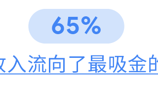 抖音粉丝团是永久的吗？附常见问答！(抖音粉丝团每个月都扣吗)