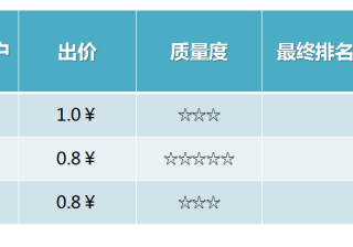 抖音粉丝灯牌怎么退掉？抖音粉丝如何增加？(抖音怎么移除粉丝灯牌)