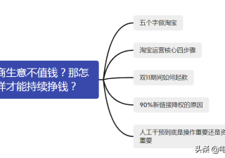 淘宝店铺到底该怎么运营，才能赚到钱呢？中小