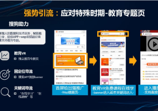 搜狗搜索开户投放技巧有哪些？