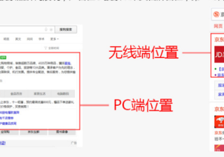 搜狗广告怎么收费？有哪些收费模式？