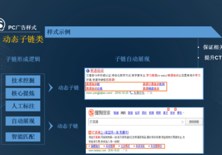搜狗搜索广告怎么做？效果才好？
