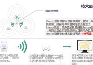 蓝牙室内定位解决方案有哪些（蓝牙设备追踪器定位了解）