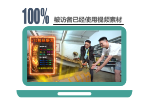 360推广开户有效果吗?最干货的解读都在这里了！