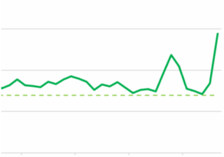 抓紧上车，综合家政年初冲量指南 | 微信朋友圈橱窗广告