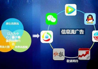 抖音小黄车收费吗？怎么做好抖音？(抖音小黄车卖货怎么收费)