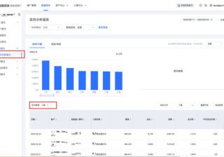 抖音有直播推广么？推广方法介绍(抖音直播推广有用吗)