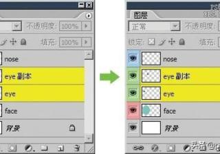 ps链接图层有什么用（链接图层的作用和方法）