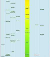 集成显卡性能排行（台式电脑显卡性价比排行）