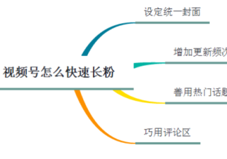 抖店服务市场服务商发布违禁信息如何处理？有何规则？(抖音服务请求)