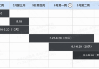 磁力建站（首届）魔力show模板大赛火热报名中 - 全国快手开户