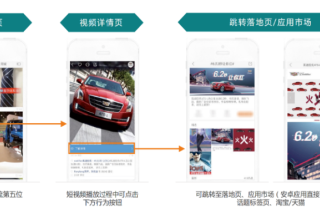 快手广告怎么投放，快手广告投放和后台操作流程！