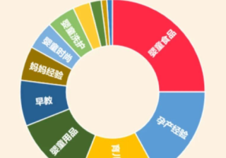 开通抖音小店还有粉丝要求吗？可以开几个店？(抖音没有粉丝可以开通小店吗)