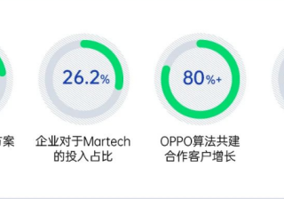 抖音小店可以随时更换子账号吗？门店认领有什么用？(抖音小店更换主账号)