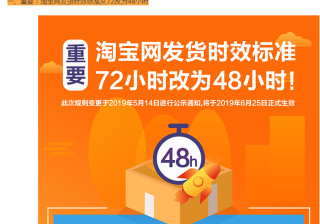 淘宝关于发货时间的规定是什么（最新淘宝发货时间规则）