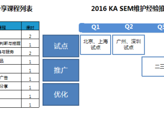 抖音僵尸号了多久能养回来？什么是僵尸号？(抖音成僵尸号了还有救吗)