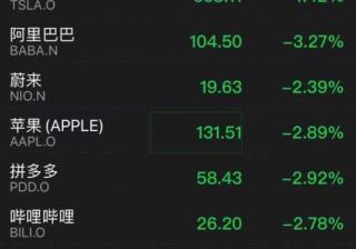 俄称“北溪”天然气管道或停止运营，英国加码