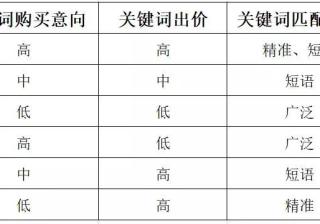 淘宝注册2个账号怎么切换（登录另一个淘宝账号的设置）