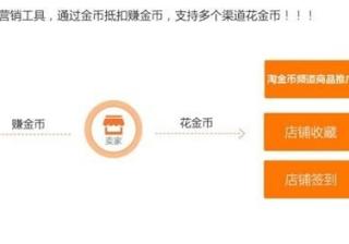 淘宝金币怎么卖给别人（每天一万淘金币教程）