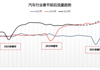 淘宝店铺好开起来吗（新手网店入驻的过程）