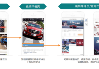 什么是快手信息流广告？投放之前需要有哪些准备？