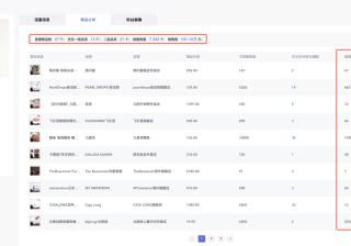 淘宝主播数据查询平台（查主播数据的网站推荐）