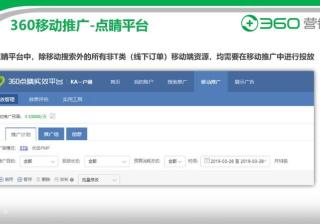 360移动推广-丰富的广告样式，实现大量曝光