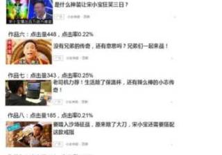 360搜索推广CPC类广告创意怎么写？指数模型助你打怪升级！