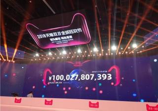 淘宝历年交易额及增长率怎么算（淘宝交易指数计算）