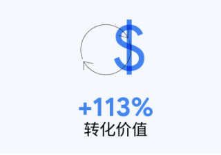 3 个营销试验助您应对不确定时期的挑战 | 谷歌广告营销