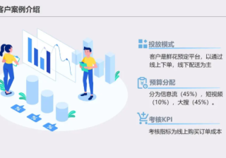 在搜狗广告平台投放广告需要注意哪些问题？