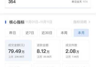 抖音小店运营全攻略：从开通到运营流程详解（