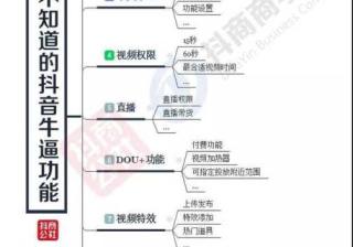 什么是抖音？原来抖音还有这些不为人知的功能