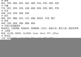 纯干货！抖音快速涨粉10w+的三个方法，新手也能