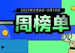 6个账号涨粉百万；抖音再探短视频社交，B站发力