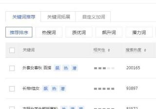 【独家揭秘】拼多多怎么做标题？看完这篇就懂了！