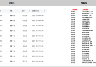2021年中秋及国庆流量预估&小贷行业增量策略（三） | 快手营销平台