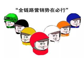 全链路营销方式和成功案例（百度全链路营销方案大全）
