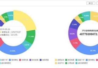 教你如何利用拼多多找到对方位置，让你轻松掌握“寻人”技巧